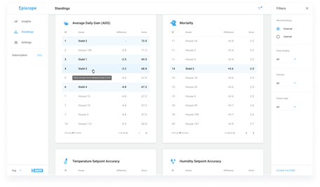 WaveAccess_Episcope_benchmarking_app_4